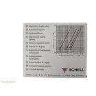 SAROKSZELEP 1/2"-3/8"SCHELL