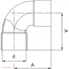Forr. könyök 18 BB