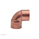 Forr. könyök 22 BB